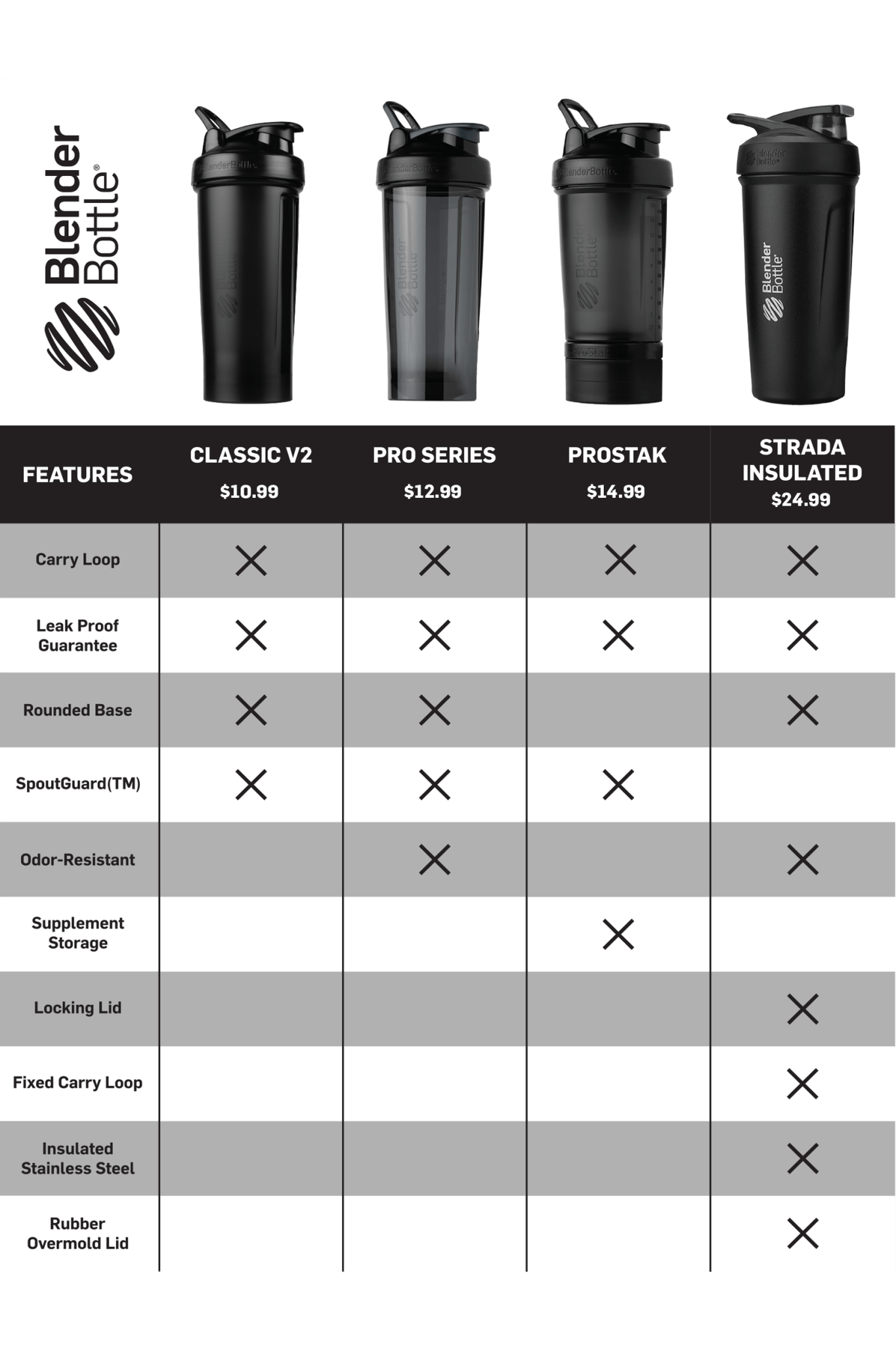 prostak-t1 prostak-prostak-black-174861.png